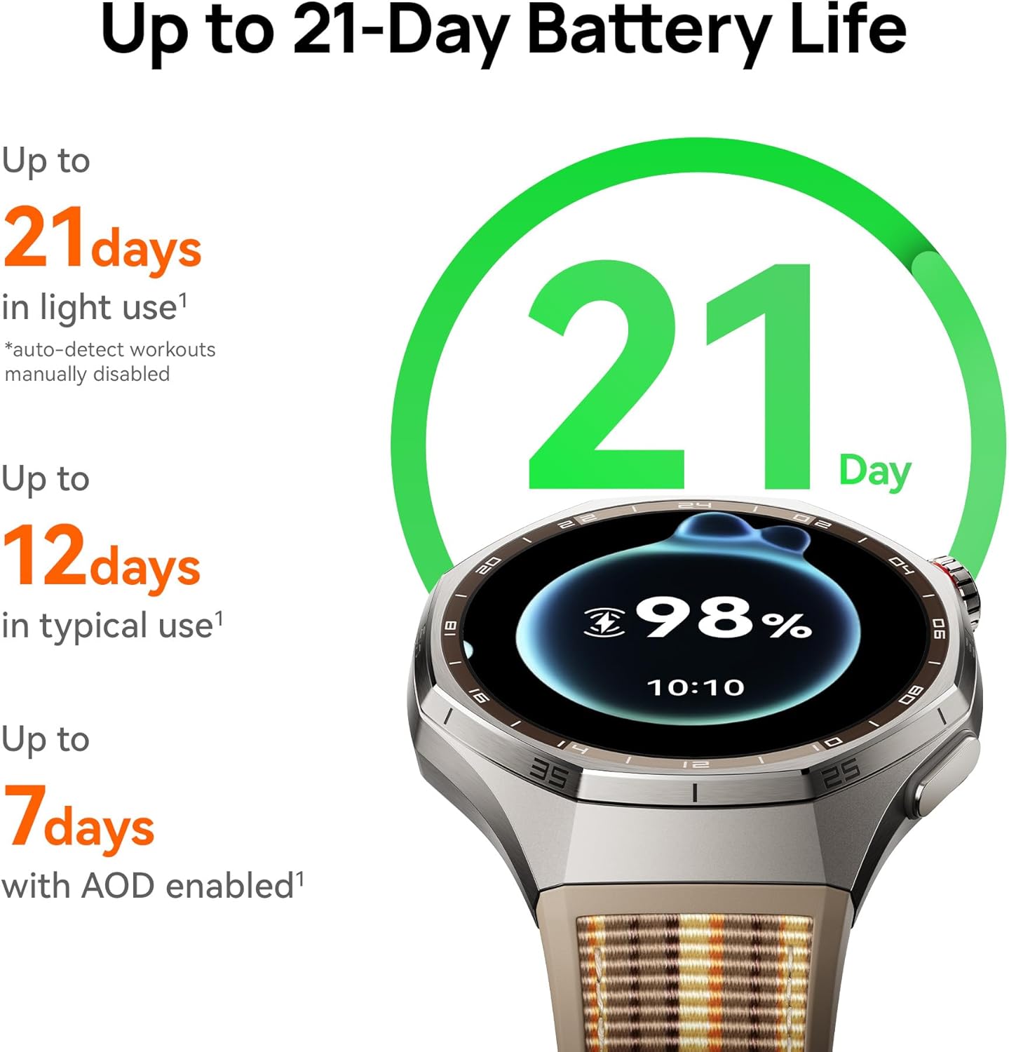ساعة هواوي واتش جي تي 6 برو ال - مراجعة Smartwatch Nexus وسعره